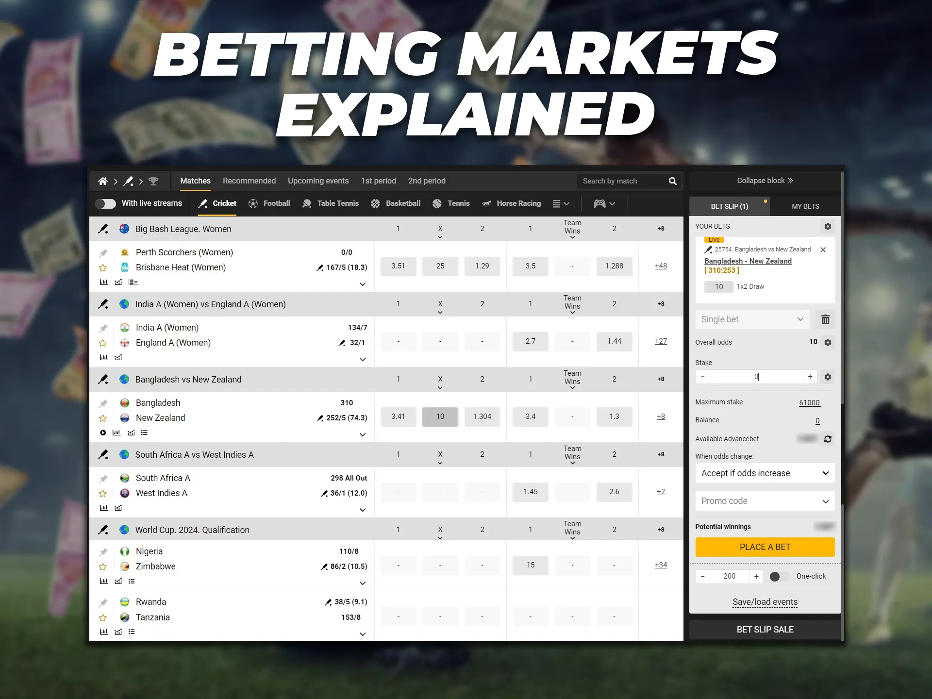 Explanation of betting markets on specific outcomes of events.