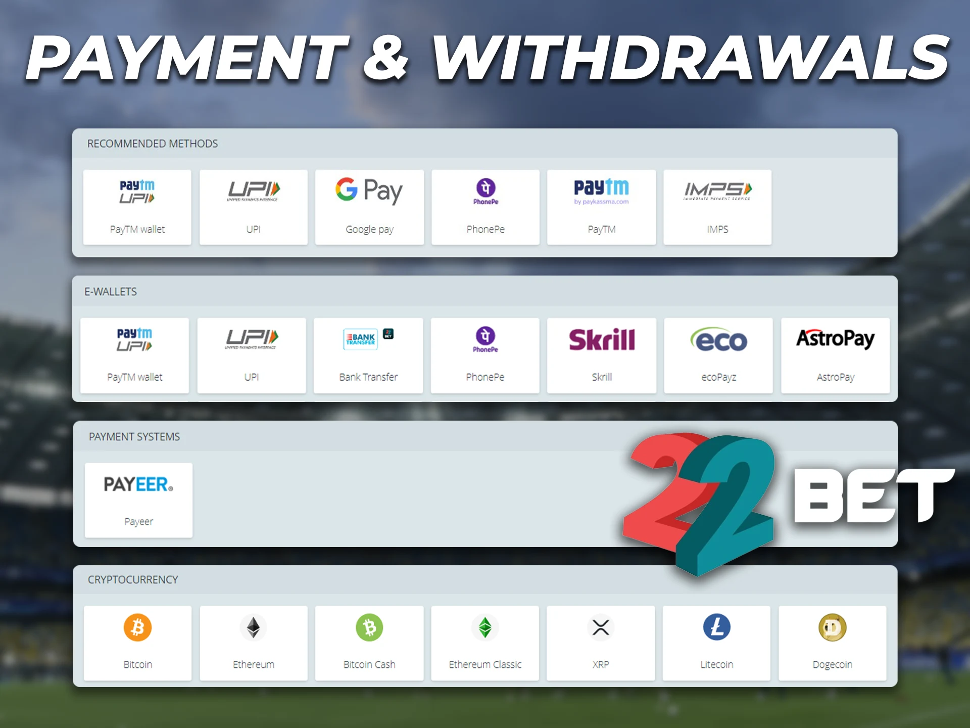 22Bet offers a wide range of payment and withdrawal options.