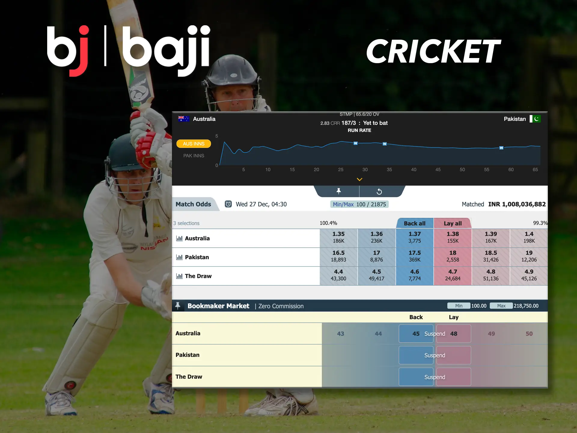 Place your bets on your favourite cricket teams at Baji.
