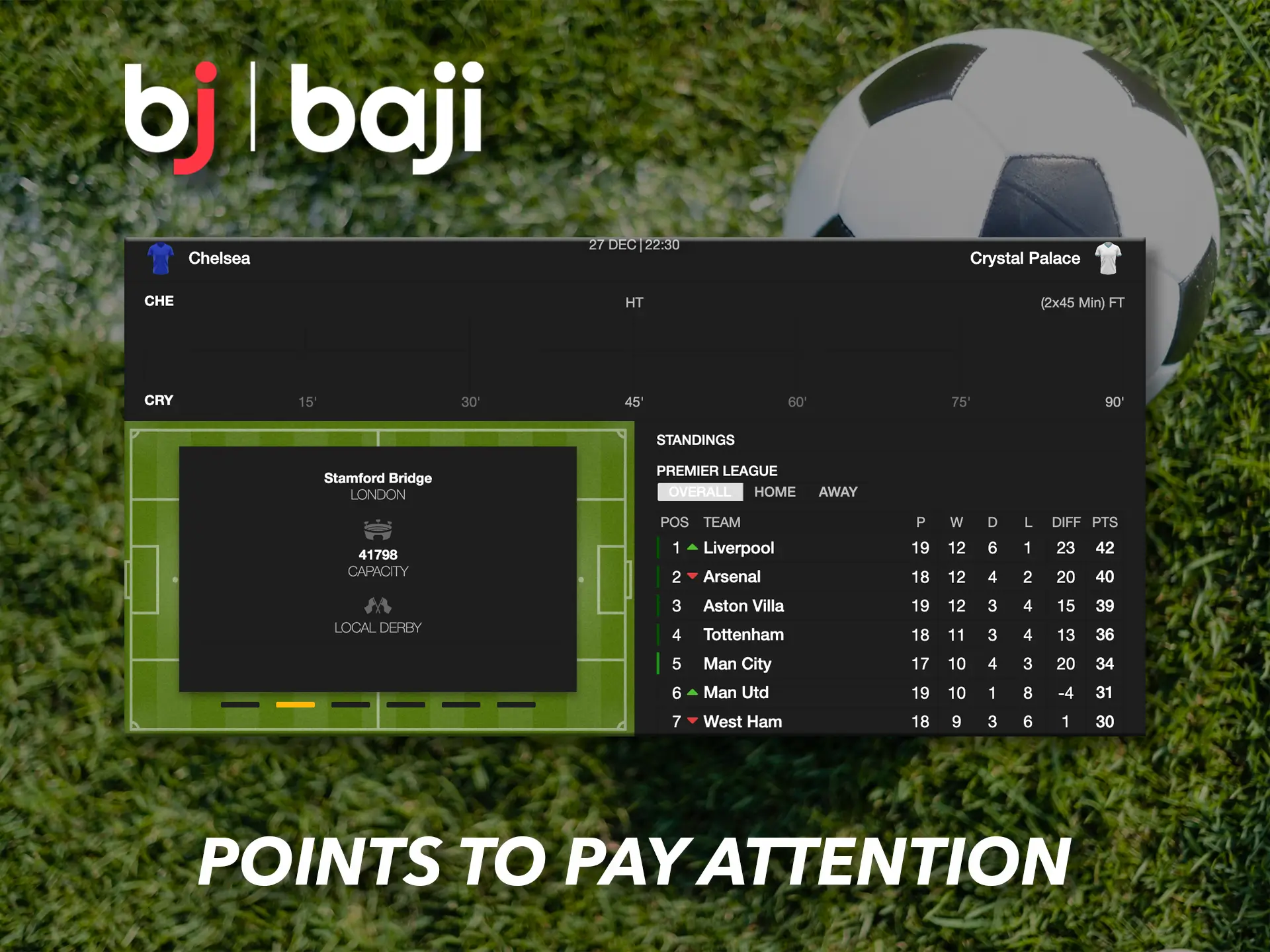 Pay attention to the pre-match statistics to make a correct prediction in Baji.
