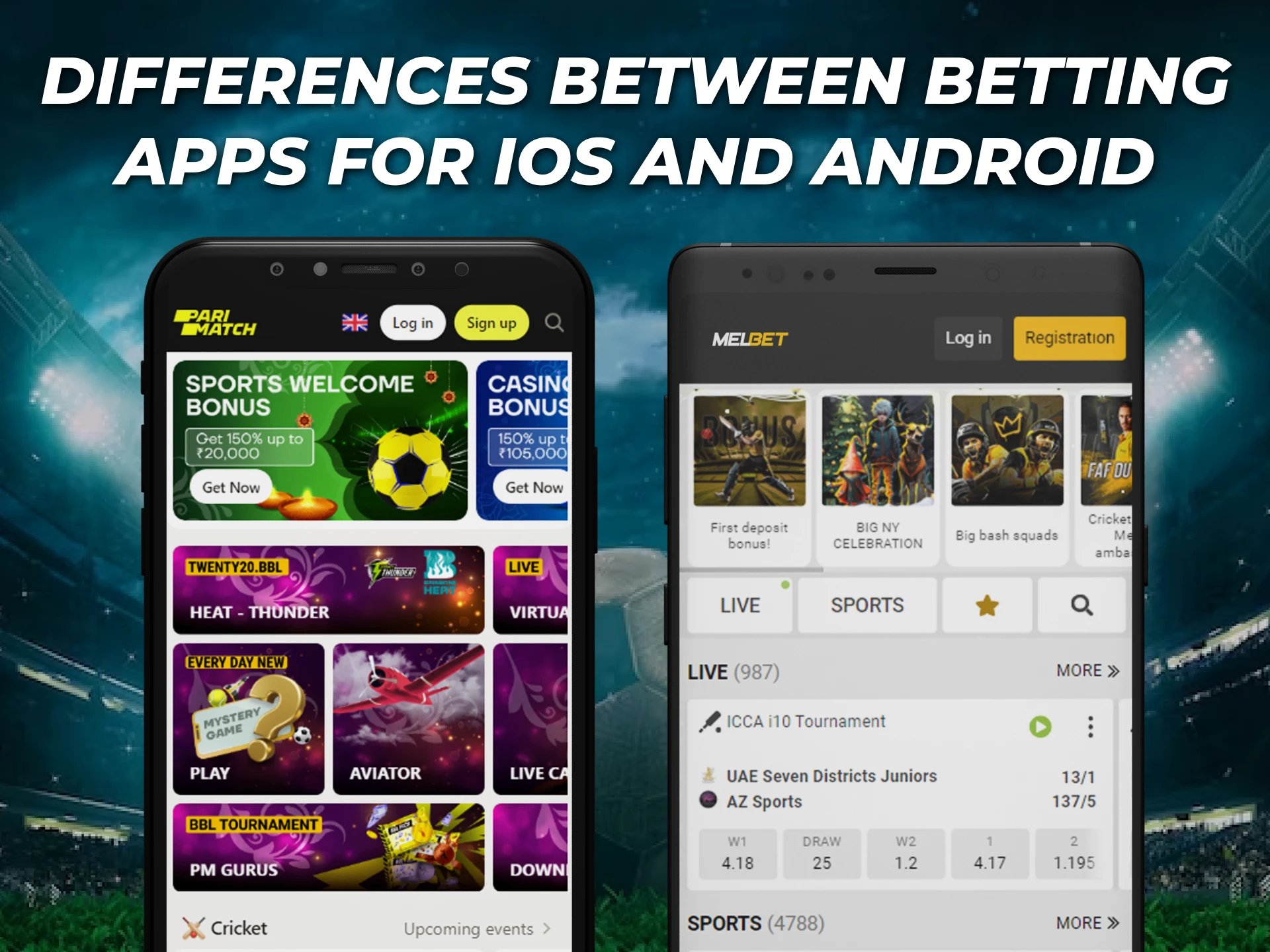 There are no differences between betting apps on iOS and Android devices.