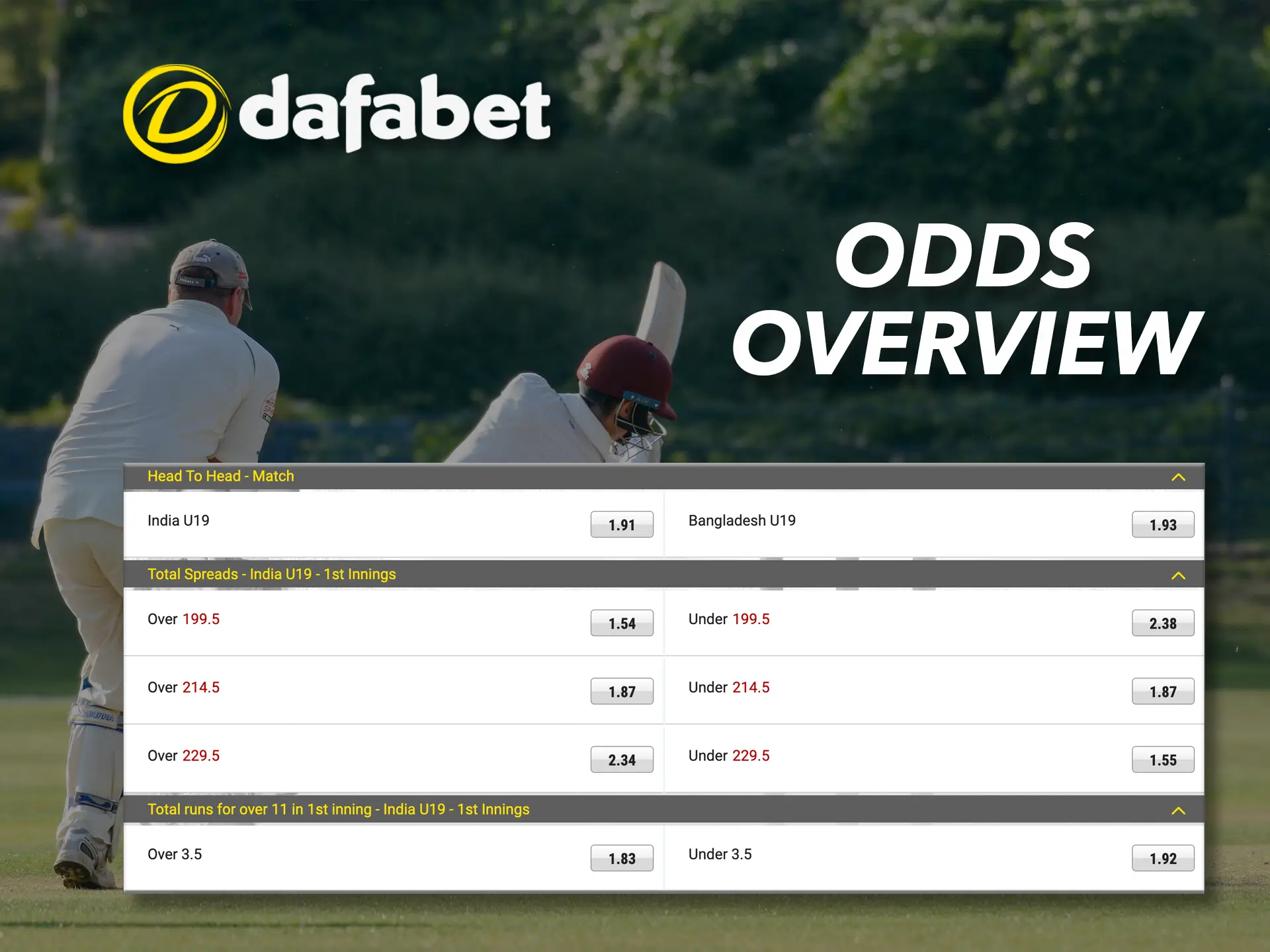 The variety of odds at Dafabet gives the user a wide range of choices and winning opportunities.