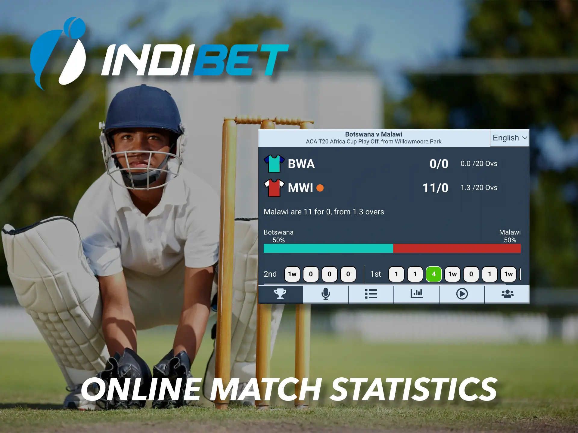 Follow the match statistics as the games are live streamed on Indibet.