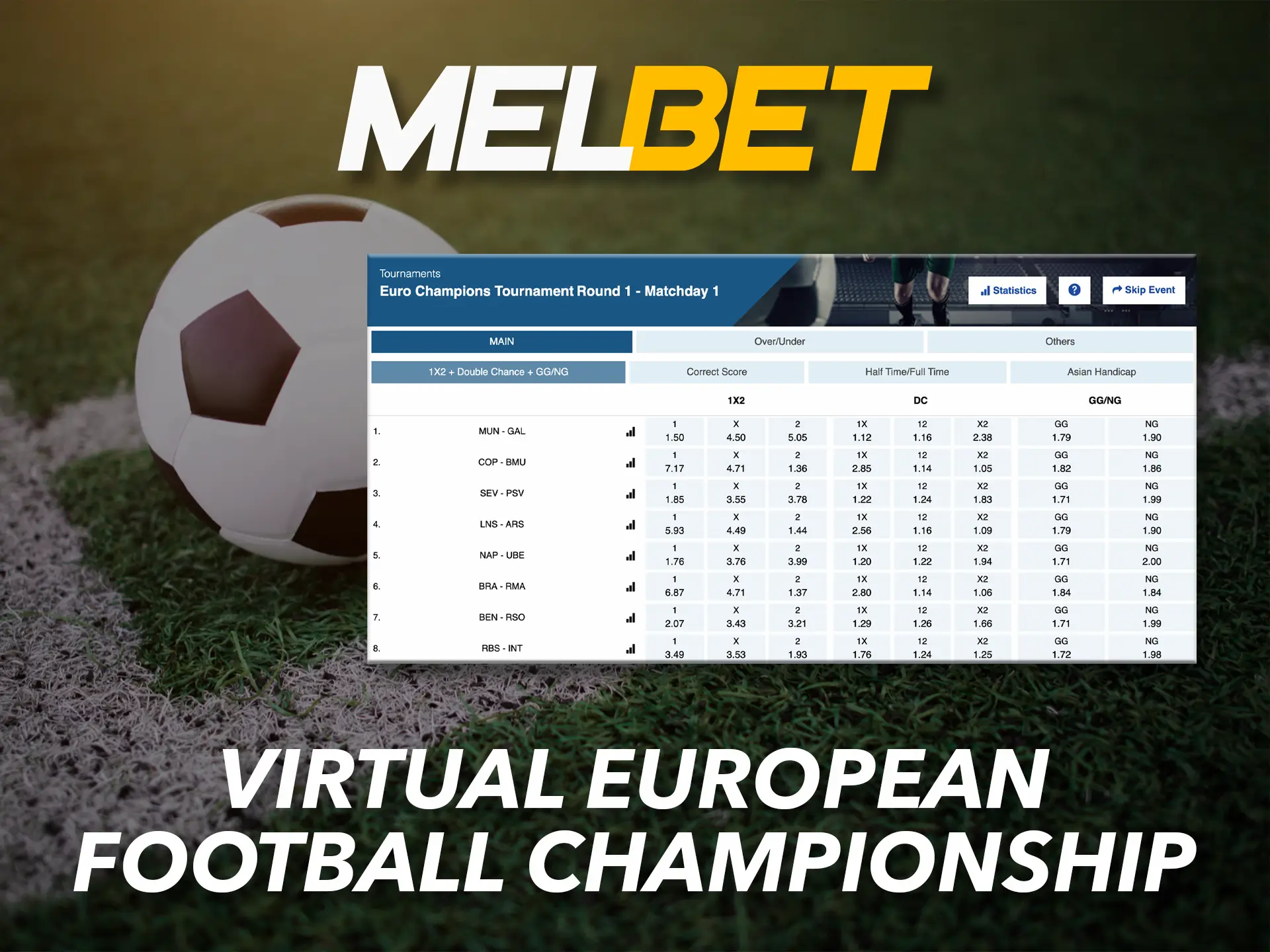 There is a Melbet virtual football game every two minutes.