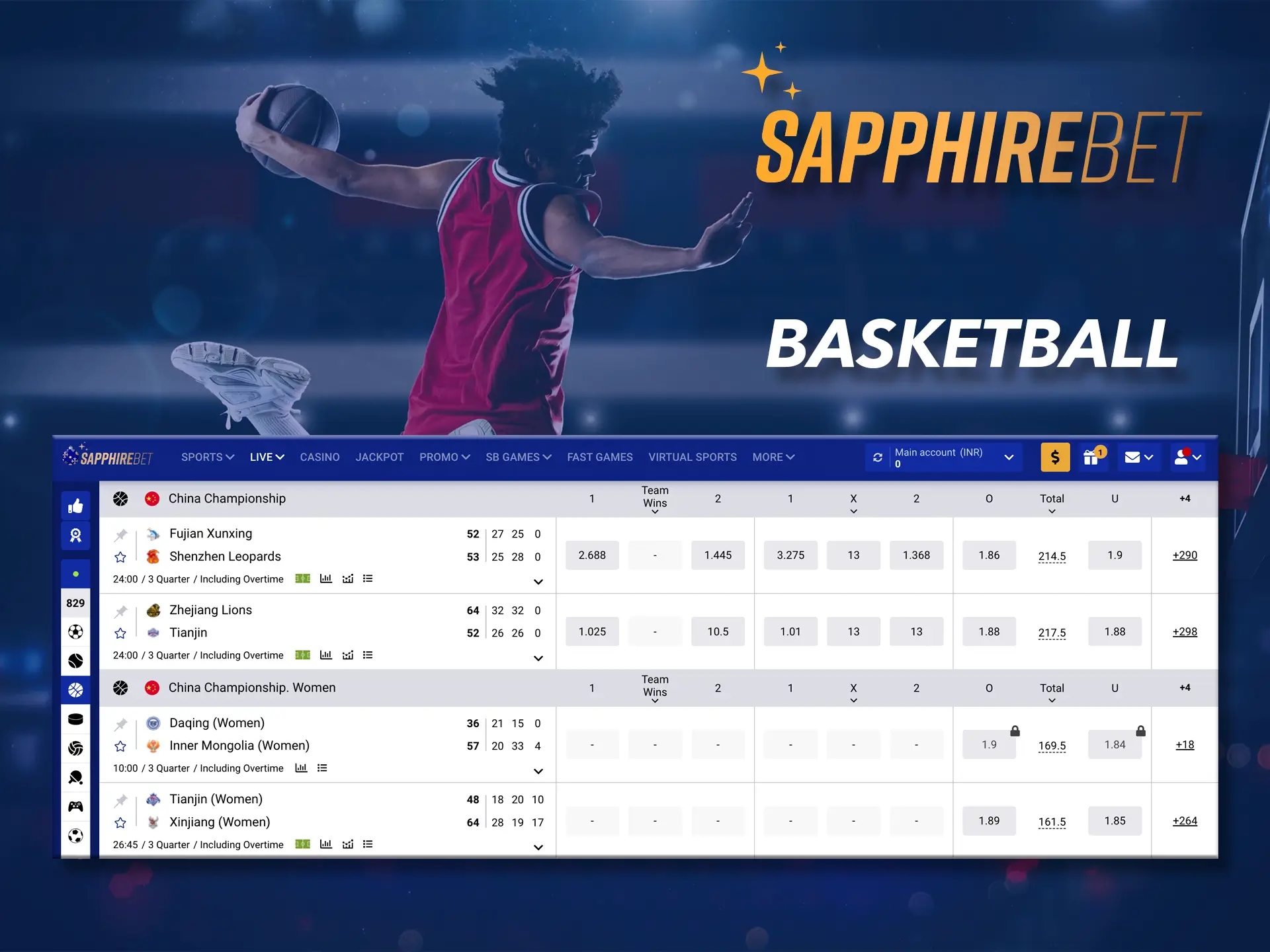 Legendary basketball players are waiting for your predictions at Sapphirebet.