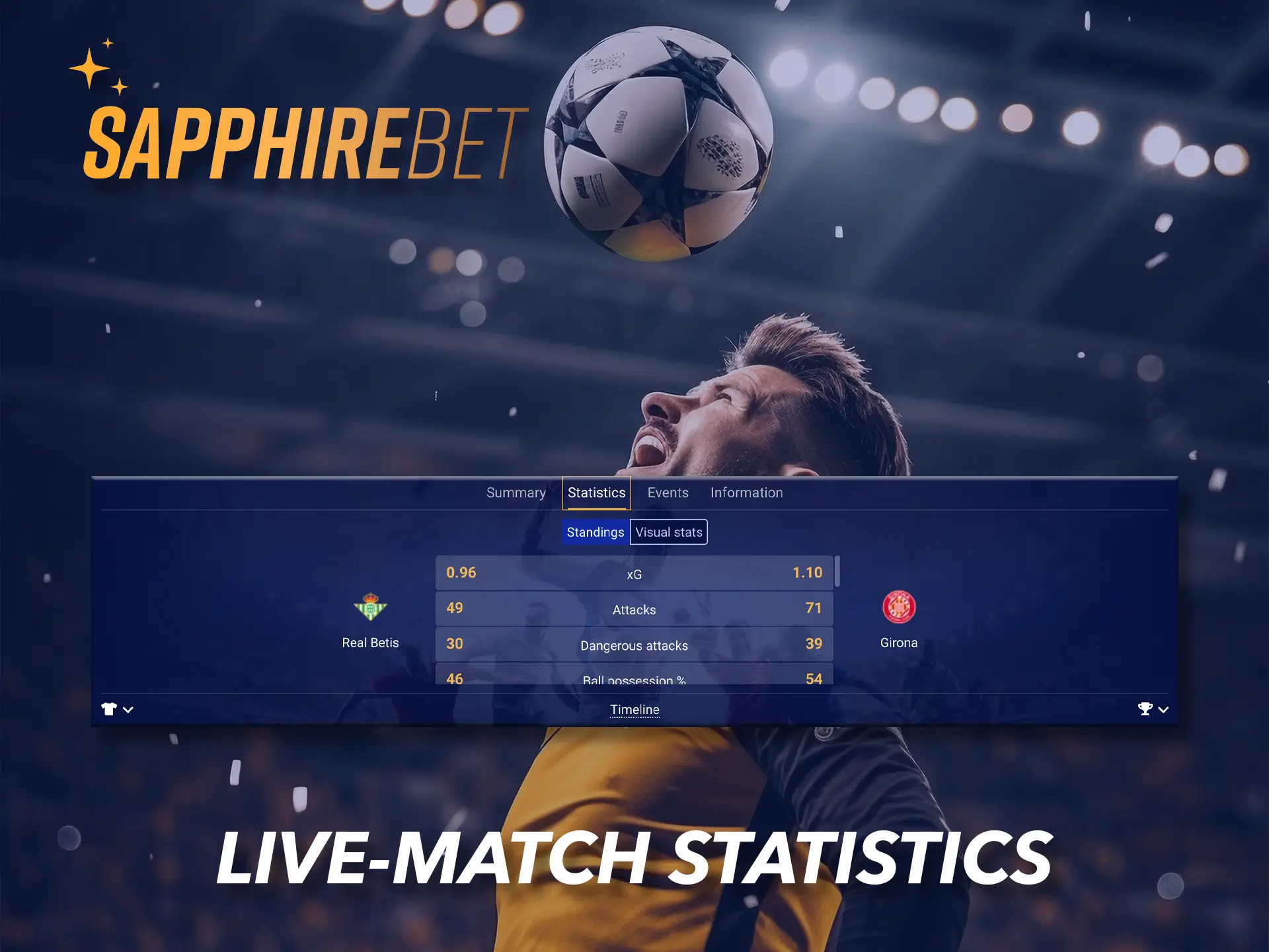 Follow the match statistics at Sapphirebet and make correct predictions.