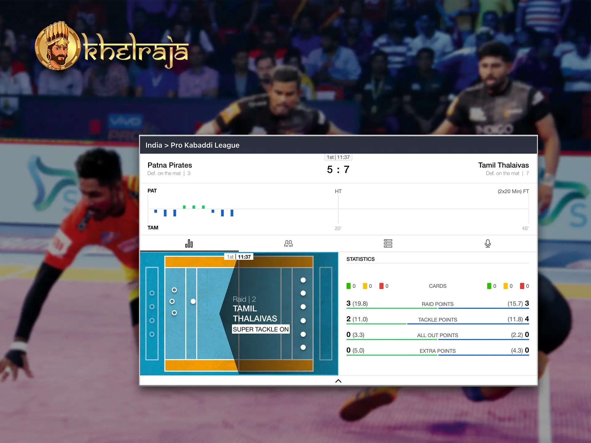 Khelraja's website allows you to follow Kabaddi on the pitch live.
