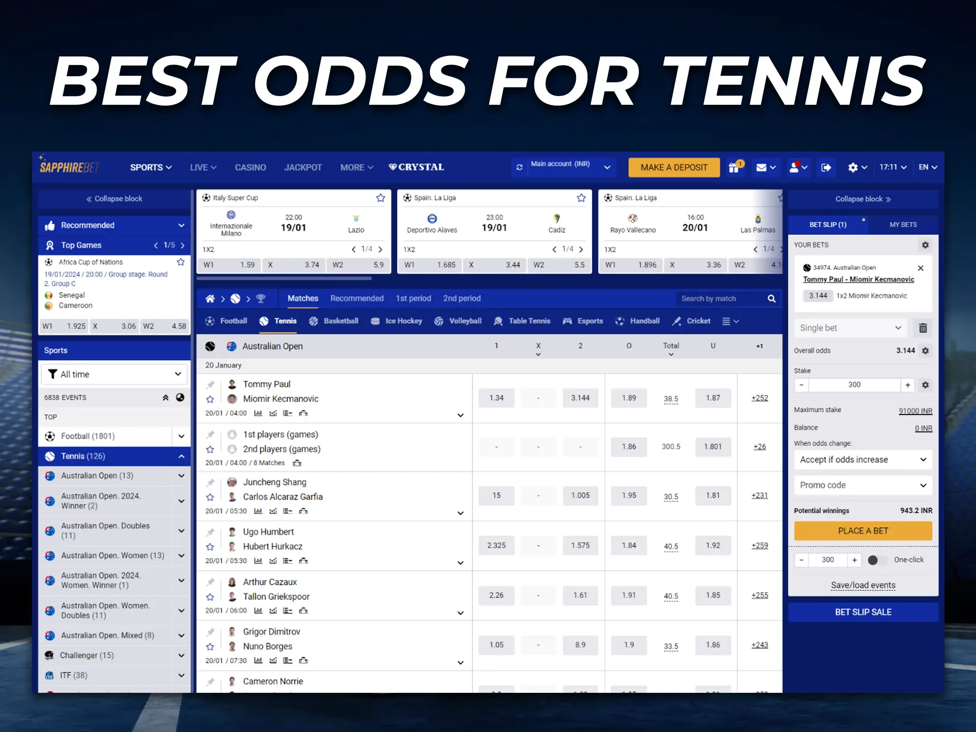 In tennis betting, the odds are presented in several formats at once.
