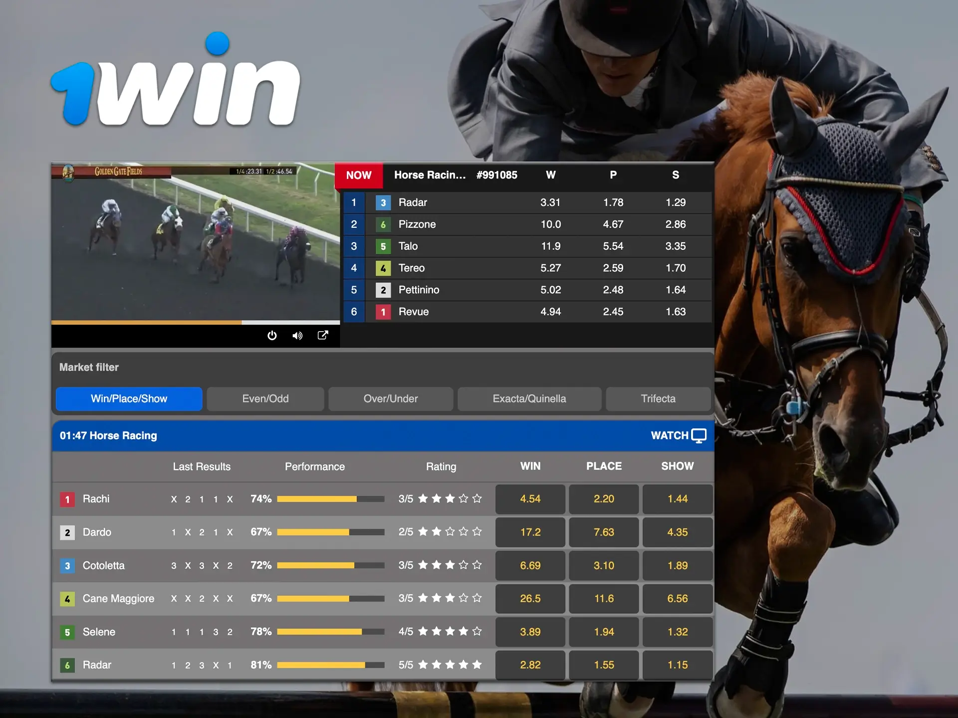 1Win has a simple and straightforward interface in the horse racing betting section.