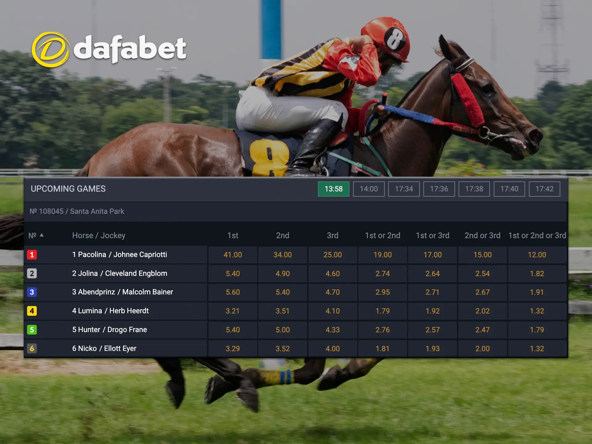 Dafabet has the best offers in the horse racing betting market.