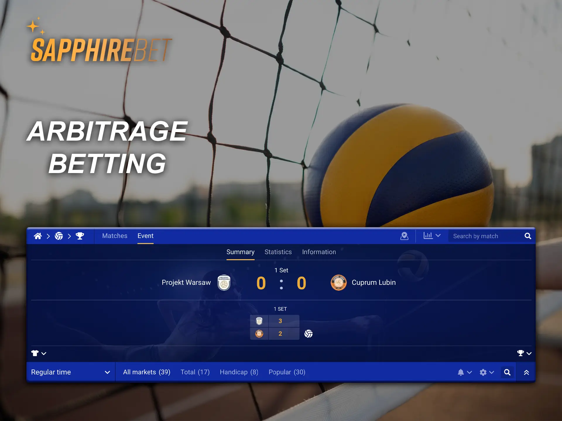 You will definitely win if you use arbitrage in betting at Sapphirebet.