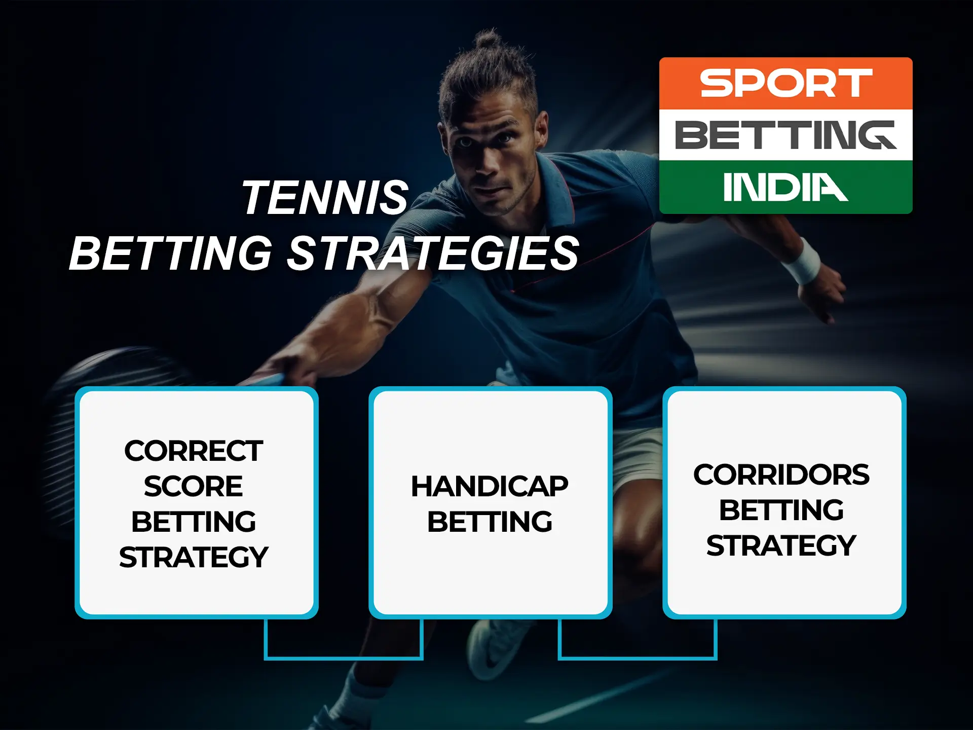 Choosing the right strategy for betting on tennis allows players to constantly win and achieve high results.