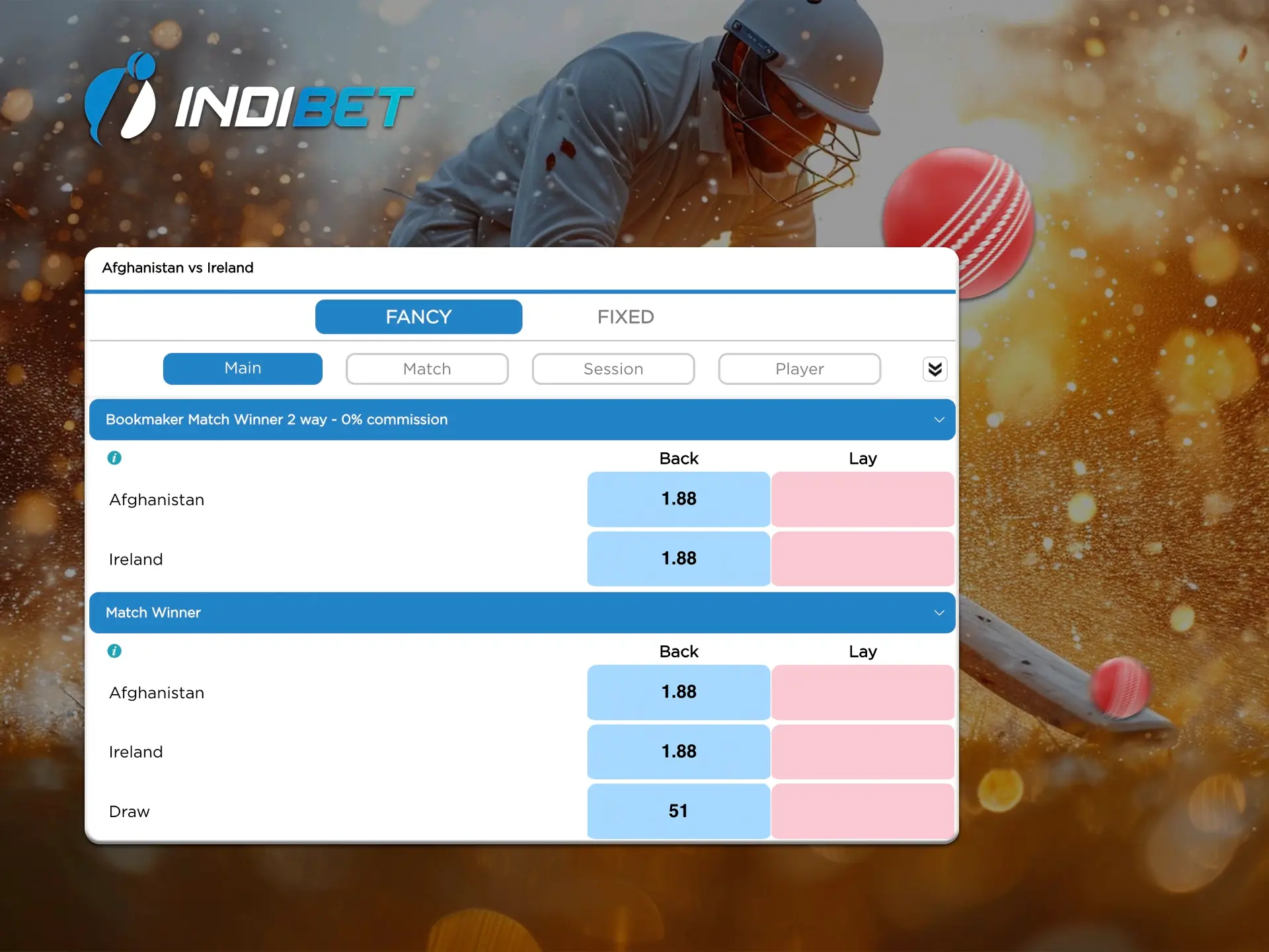 Indibet is a renowned company that offers its users some of the highest cricket odds.