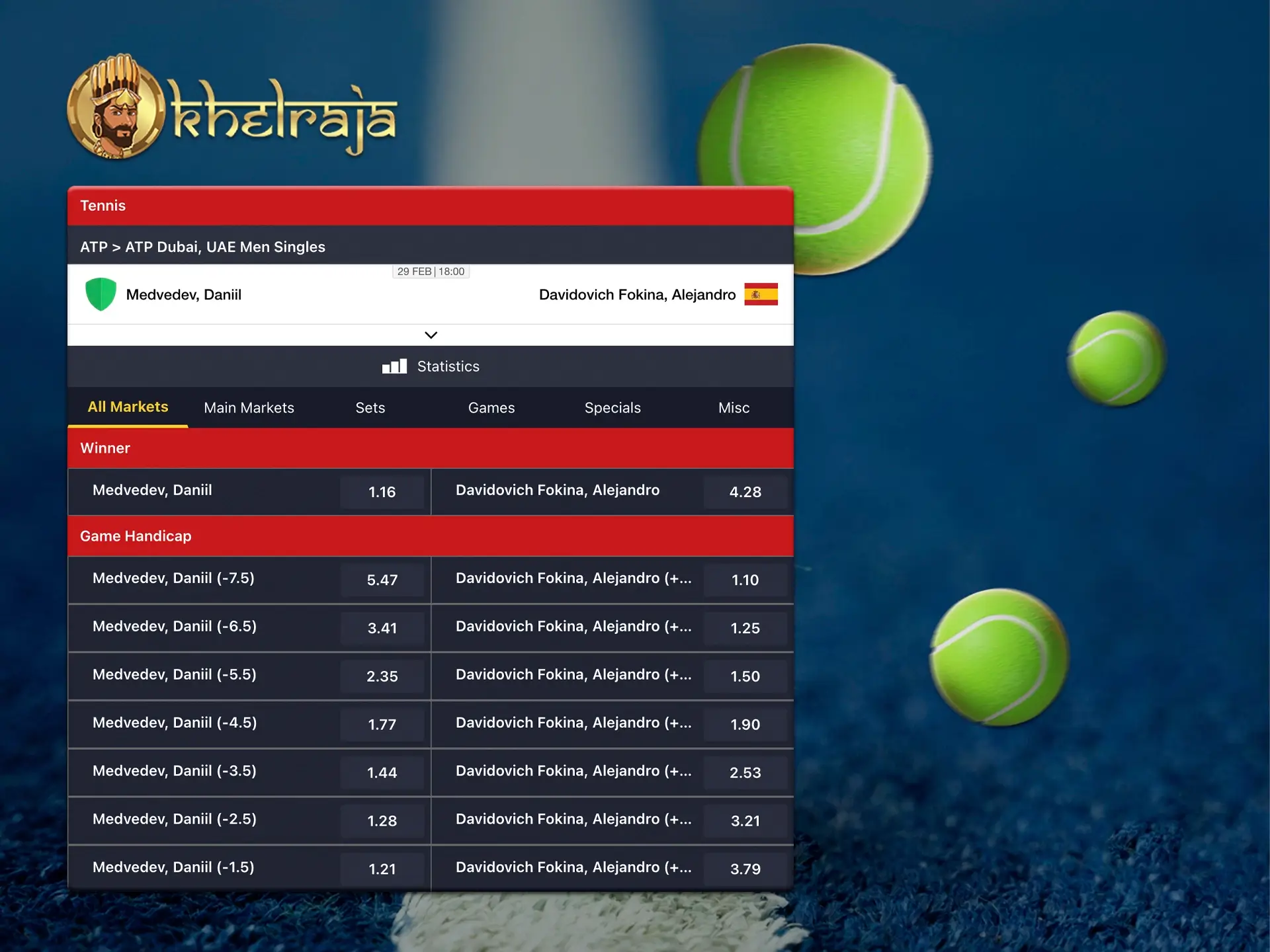 Khelraja gives customers high chances of earning at the best odds for tennis.